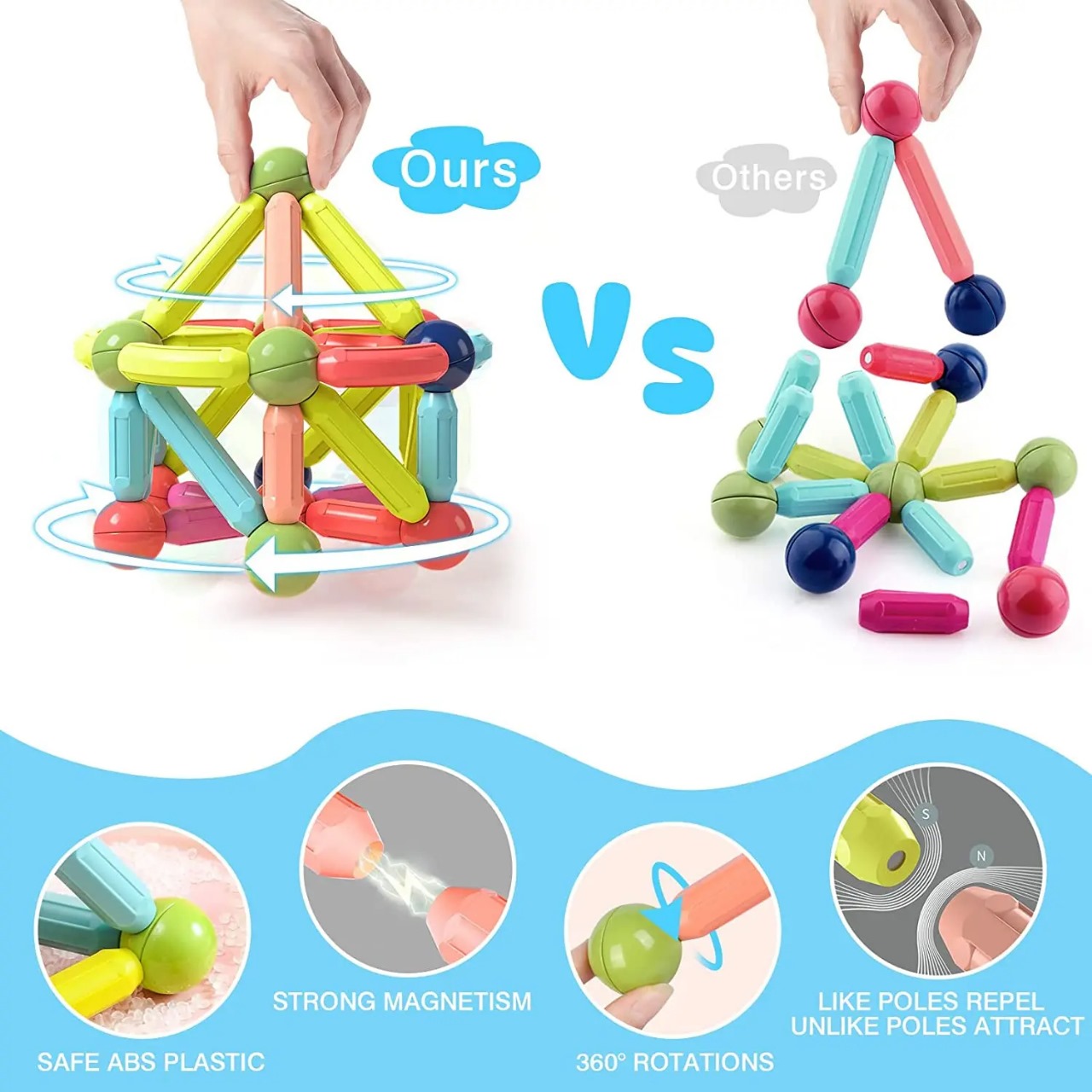 25 pcs Magnetic Blocks Toy for Kids | Magnetic bar blocks Educational and Stimulating Magnetic Toy for Kids - Image 4