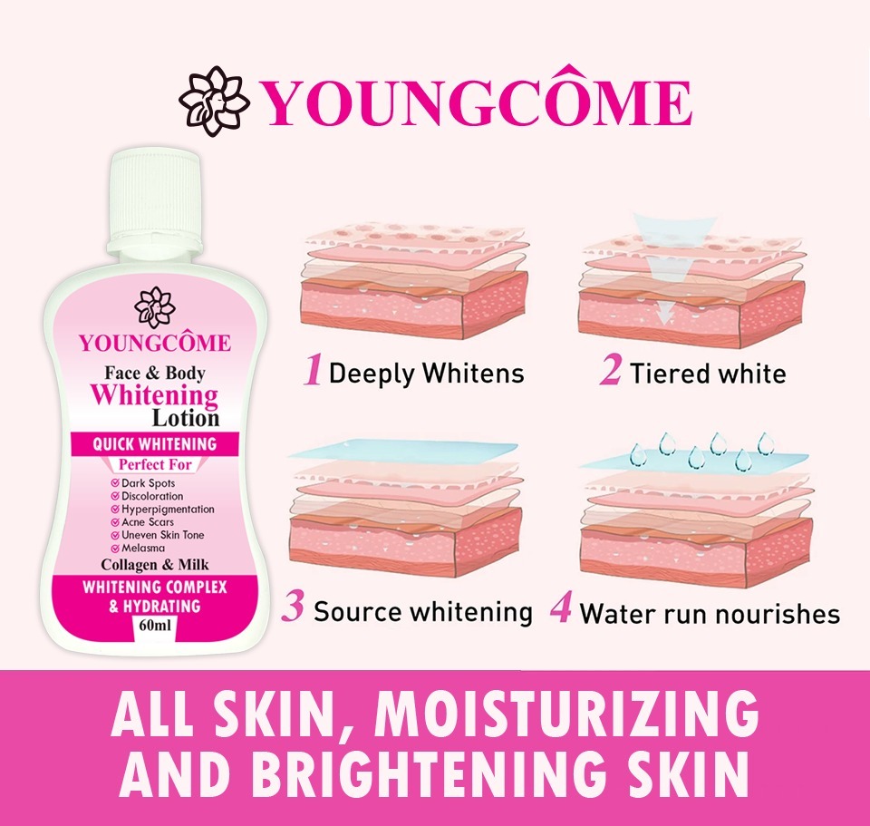 YOUNGCOME 60ml Face Body Whitening Lotion Underarm Brightening Private Underarm Body Cream Legs Whitening Parts - Image 3