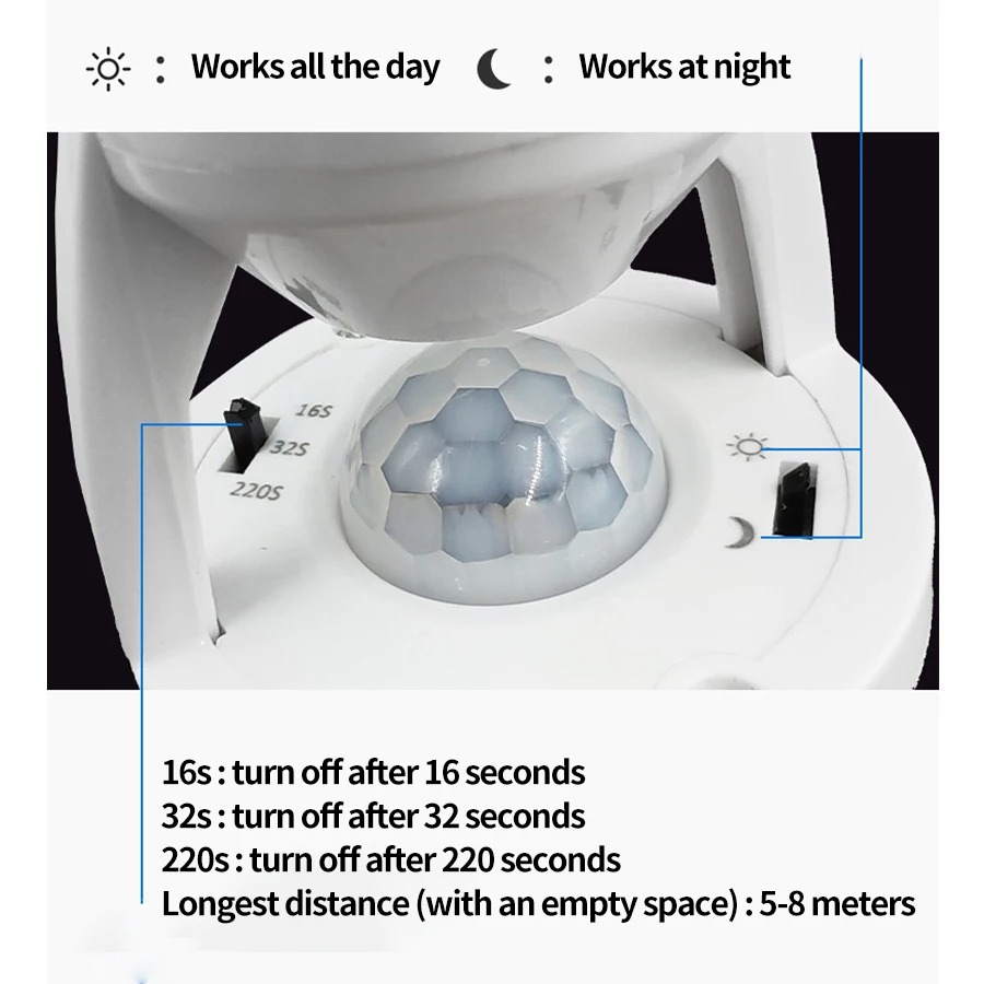 Infrared Motion Sensor Lamp Holder – 360° Smart Light Socket with Automatic On/Off Detection