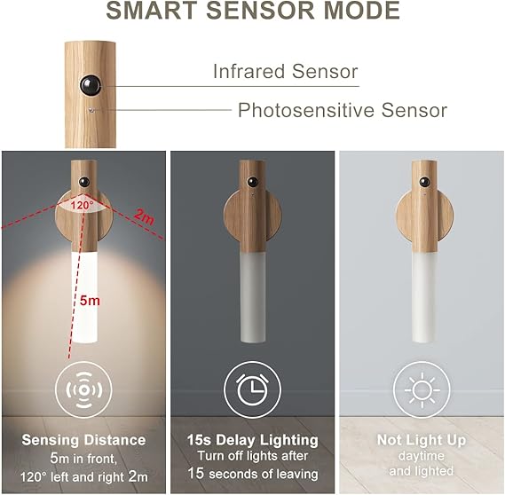 LED Wood Night Light PIR Motion Sensor Magnetic Wall Lamp USB Rechargeable Lights Home Staircase Bedroom Lamp Bedside Lighting | 1Pc - Image 4