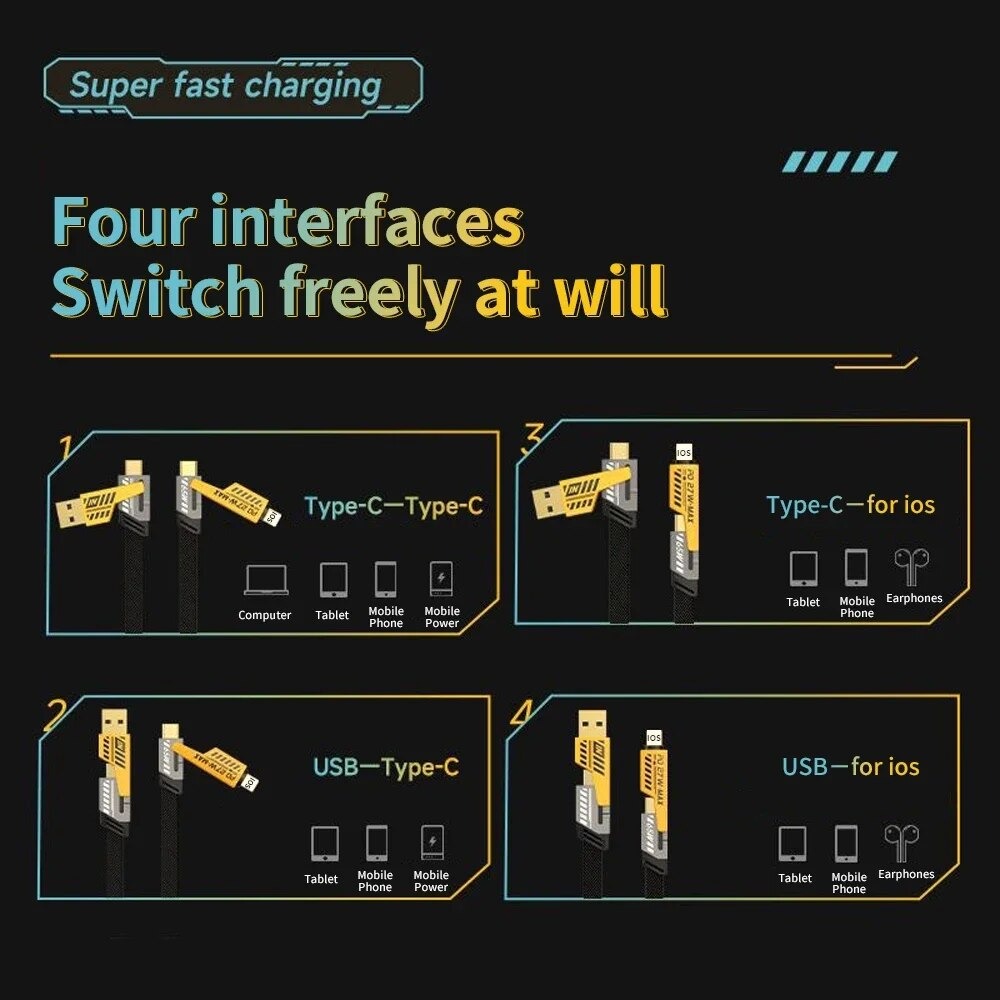 Logilink 60W Fast Charging Data Cable | 4‑in‑1 Multi USB PD | 1000 mm Length - Image 3