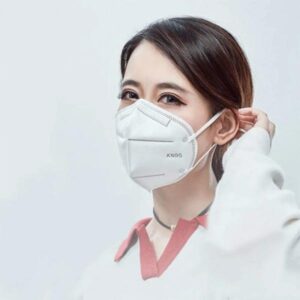 Pack Of 3 – Kn95 Without Filter 5 Layer Professional Medical Grade Mask – Health Product Designed For Protection And Daily Safety Routine